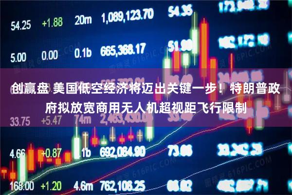 创赢盘 美国低空经济将迈出关键一步！特朗普政府拟放宽商用无人机超视距飞行限制