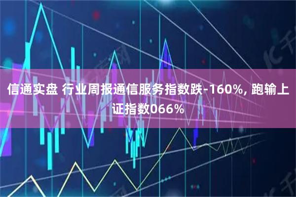 信通实盘 行业周报通信服务指数跌-160%, 跑输上证指数066%